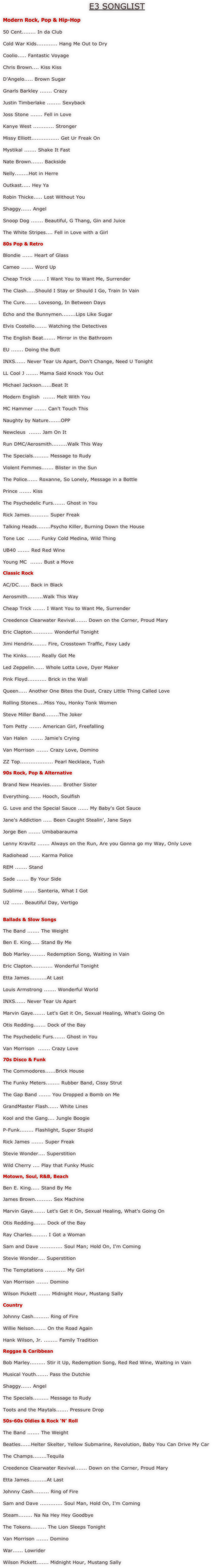 E3 SONGLIST

Modern Rock, Pop & Hip-Hop
 
50 Cent........ In da Club
 
Cold War Kids............ Hang Me Out to Dry
 
Coolio..... Fantastic Voyage
 
Chris Brown.... Kiss Kiss
 
D'Angelo..... Brown Sugar
 
Gnarls Barkley ....... Crazy
 
Justin Timberlake ........ Sexyback
 
Joss Stone ....... Fell in Love
 
Kanye West ............ Stronger
 
Missy Elliott................ Get Ur Freak On
 
Mystikal ....... Shake It Fast
 
Nate Brown....... Backside
 
Nelly........Hot in Herre
 
Outkast..... Hey Ya
 
Robin Thicke..... Lost Without You
 
Shaggy...... Angel
 
Snoop Dog ....... Beautiful, G Thang, Gin and Juice
 
The White Stripes.... Fell in Love with a Girl
 
80s Pop & Retro
 
Blondie ...... Heart of Glass
 
Cameo ....... Word Up
 
Cheap Trick ....... I Want You to Want Me, Surrender
 
The Clash.....Should I Stay or Should I Go, Train In Vain
 
The Cure....... Lovesong, In Between Days
 
Echo and the Bunnymen........Lips Like Sugar
 
Elvis Costello....... Watching the Detectives
 
The English Beat....... Mirror in the Bathroom
 
EU ....... Doing the Butt
 
INXS...... Never Tear Us Apart, Don't Change, Need U Tonight
 
LL Cool J ....... Mama Said Knock You Out
 
Michael Jackson......Beat It
 
Modern English  ....... Melt With You
 
MC Hammer ....... Can't Touch This
 
Naughty by Nature.......OPP
 
Newcleus  ....... Jam On It
 
Run DMC/Aerosmith.........Walk This Way
 
The Specials......... Message to Rudy
 
Violent Femmes....... Blister in the Sun
 
The Police...... Roxanne, So Lonely, Message in a Bottle
 
Prince ....... Kiss
 
The Psychedelic Furs....... Ghost in You

Rick James........... Super Freak
 
Talking Heads........Psycho Killer, Burning Down the House
 
Tone Loc  ....... Funky Cold Medina, Wild Thing
 
UB40 ....... Red Red Wine
 
Young MC  ....... Bust a Move
 
Classic Rock
 
AC/DC...... Back in Black
 
Aerosmith.........Walk This Way
 
Cheap Trick ....... I Want You to Want Me, Surrender
 
Creedence Clearwater Revival....... Down on the Corner, Proud Mary

Eric Clapton............ Wonderful Tonight
 
Jimi Hendrix........ Fire, Crosstown Traffic, Foxy Lady
 
The Kinks........ Really Got Me
 
Led Zeppelin...... Whole Lotta Love, Dyer Maker

Pink Floyd........... Brick in the Wall
 
Queen..... Another One Bites the Dust, Crazy Little Thing Called Love
 
Rolling Stones....Miss You, Honky Tonk Women
 
Steve Miller Band........The Joker
 
Tom Petty ....... American Girl, Freefalling
 
Van Halen  ....... Jamie's Crying
 
Van Morrison ....... Crazy Love, Domino
 
ZZ Top................... Pearl Necklace, Tush
 
90s Rock, Pop & Alternative
 
Brand New Heavies....... Brother Sister
 
Everything....... Hooch, Soulfish
 
G. Love and the Special Sauce ...... My Baby's Got Sauce
 
Jane's Addiction ..... Been Caught Stealin', Jane Says
 
Jorge Ben ....... Umbabarauma
 
Lenny Kravitz ....... Always on the Run, Are you Gonna go my Way, Only Love
 
Radiohead ...... Karma Police
 
REM ....... Stand
 
Sade ....... By Your Side
 
Sublime ....... Santeria, What I Got
 
U2 ....... Beautiful Day, Vertigo
 
 
Ballads & Slow Songs
 
The Band ....... The Weight
 
Ben E. King..... Stand By Me
 
Bob Marley......... Redemption Song, Waiting in Vain

Eric Clapton............ Wonderful Tonight

Etta James..........At Last
 
Louis Armstrong ....... Wonderful World
 
INXS...... Never Tear Us Apart
 
Marvin Gaye....... Let's Get it On, Sexual Healing, What's Going On
 
Otis Redding....... Dock of the Bay
 
The Psychedelic Furs....... Ghost in You
 
Van Morrison  ....... Crazy Love
 
70s Disco & Funk
 
The Commodores......Brick House
 
The Funky Meters........ Rubber Band, Cissy Strut
 
The Gap Band ....... You Dropped a Bomb on Me
 
GrandMaster Flash...... White Lines
 
Kool and the Gang.... Jungle Boogie
 
P-Funk........ Flashlight, Super Stupid
 
Rick James ....... Super Freak
 
Stevie Wonder.... Superstition
 
Wild Cherry .... Play that Funky Music
 
Motown, Soul, R&B, Beach
 
Ben E. King..... Stand By Me
 
James Brown.......... Sex Machine
 
Marvin Gaye....... Let's Get it On, Sexual Healing, What's Going On
 
Otis Redding....... Dock of the Bay

Ray Charles......... I Got a Woman
 
Sam and Dave ............. Soul Man; Hold On, I'm Coming
 
Stevie Wonder.... Superstition
 
The Temptations ............ My Girl
 
Van Morrison ....... Domino
 
Wilson Pickett ....... Midnight Hour, Mustang Sally
 
Country
 
Johnny Cash......... Ring of Fire
 
Willie Nelson....... On the Road Again
 
Hank Wilson, Jr. ........ Family Tradition
 
Reggae & Caribbean
 
Bob Marley......... Stir it Up, Redemption Song, Red Red Wine, Waiting in Vain
 
Musical Youth....... Pass the Dutchie
 
Shaggy...... Angel
 
The Specials......... Message to Rudy
 
Toots and the Maytals....... Pressure Drop
 
50s-60s Oldies & Rock ‘N’ Roll
 
The Band ....... The Weight
 
Beatles......Helter Skelter, Yellow Submarine, Revolution, Baby You Can Drive My Car
 
The Champs........Tequila
 
Creedence Clearwater Revival....... Down on the Corner, Proud Mary

Etta James..........At Last
 
Johnny Cash......... Ring of Fire
 
Sam and Dave ............. Soul Man, Hold On, I'm Coming
 
Steam........ Na Na Hey Hey Goodbye

The Tokens......... The Lion Sleeps Tonight
 
Van Morrison ....... Domino
 
War...... Lowrider
 
Wilson Pickett....... Midnight Hour, Mustang Sally
